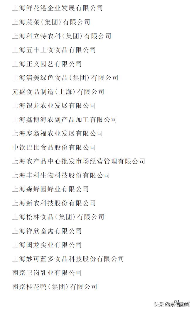 2023年农业产业化龙头企业名单,农业产业化国家重点龙头企业