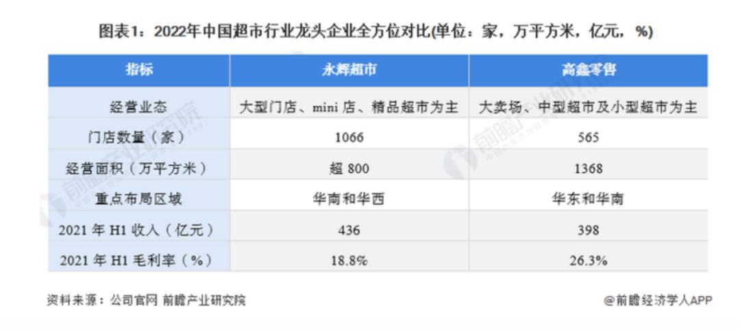 盒马探索多种可能性 (盒马突围成功的原因)