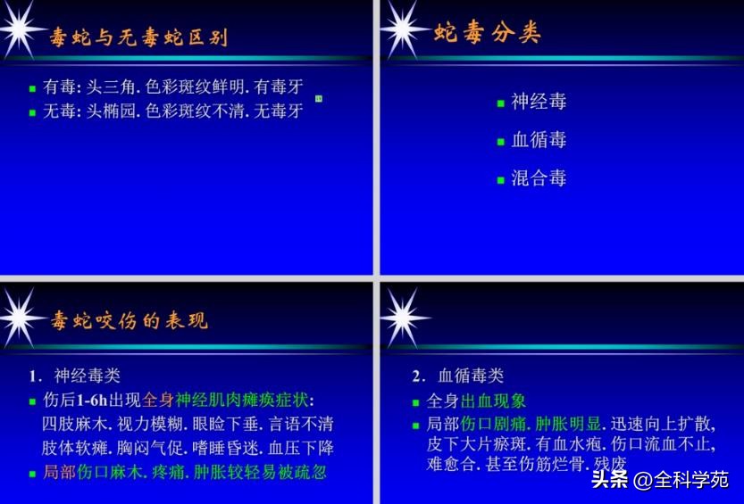 烧伤烫伤防护与急救知识英文,烧伤冻伤如何处理