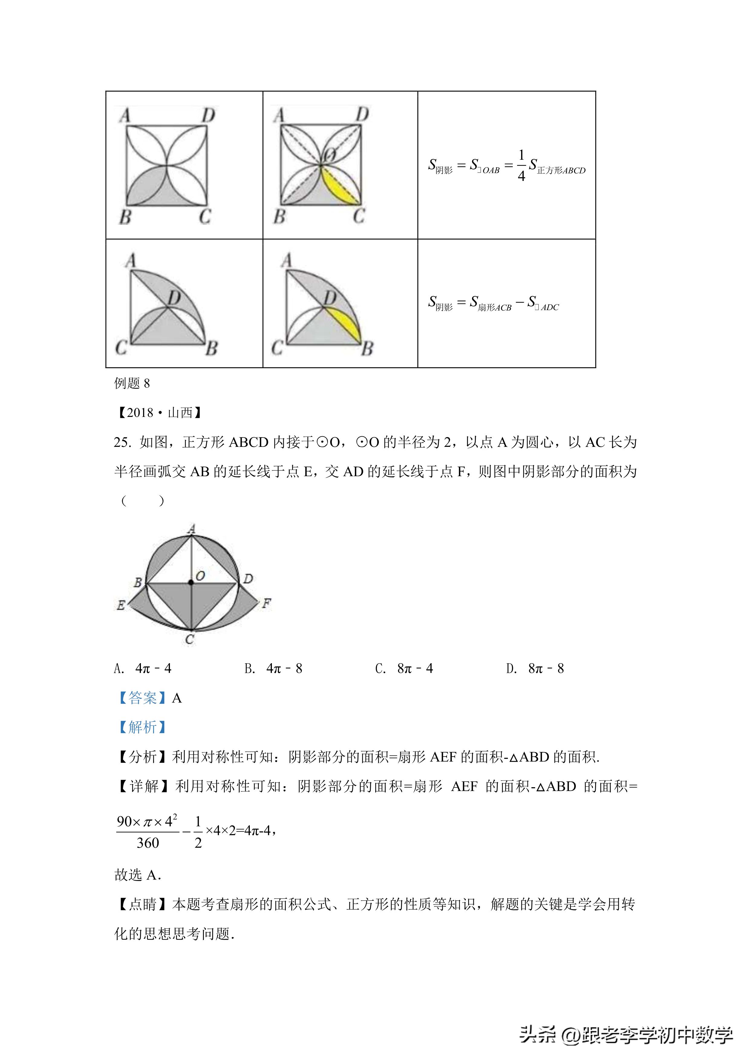 图形面积专项练习题圆形正方形,圆图形阴影面积练习题