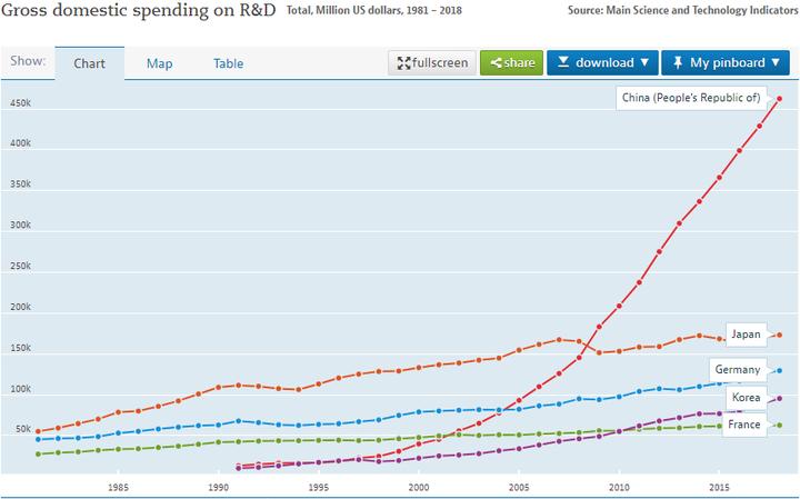 从基础科学看科技创新|老和山下的小学僧