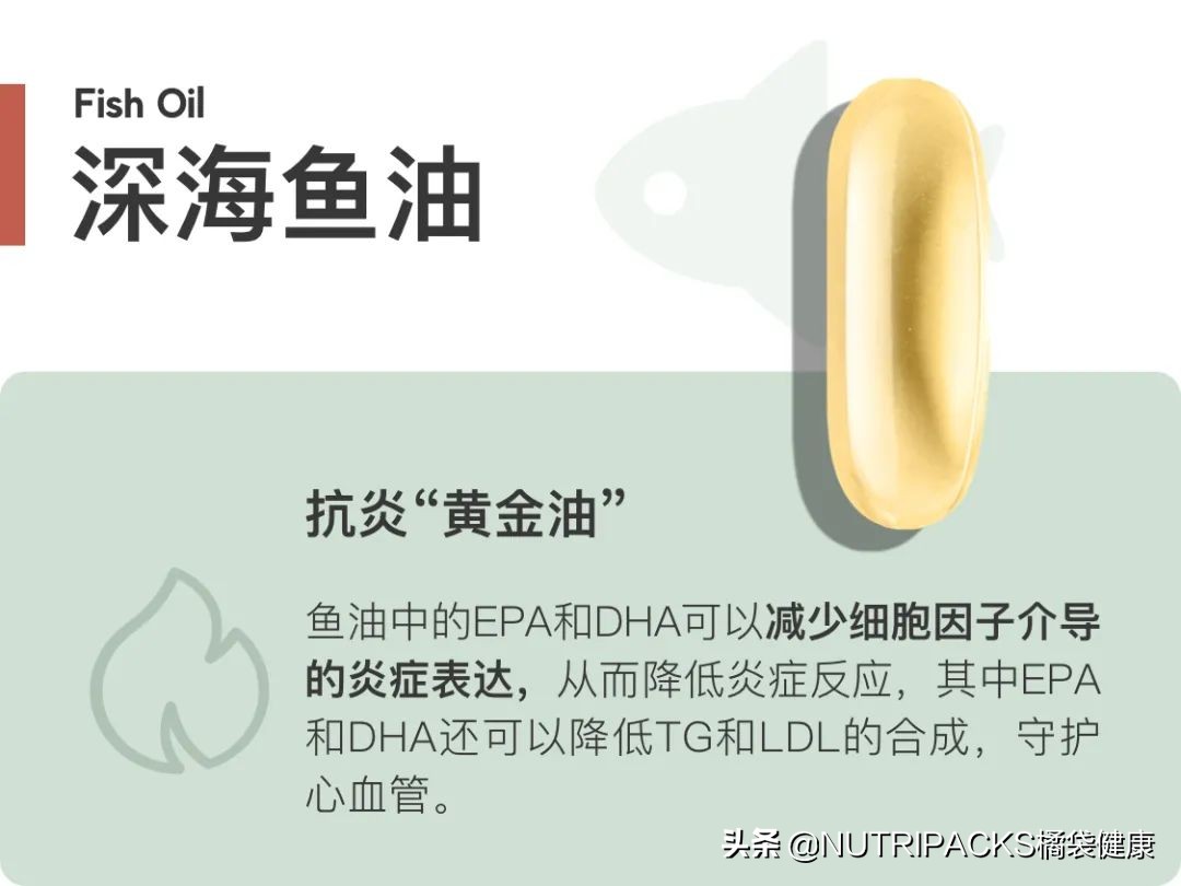 抗糖丸真的能变白吗,明星吃的抗糖丸