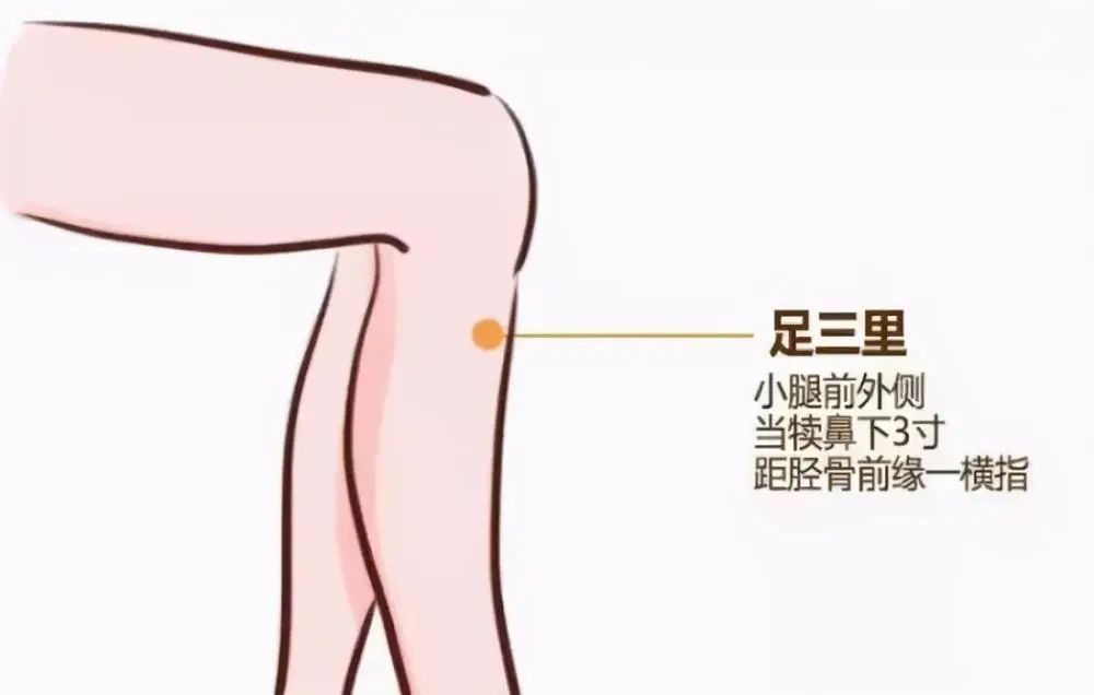 秋天什么节气艾灸比较好,秋分当天该如何艾灸调理