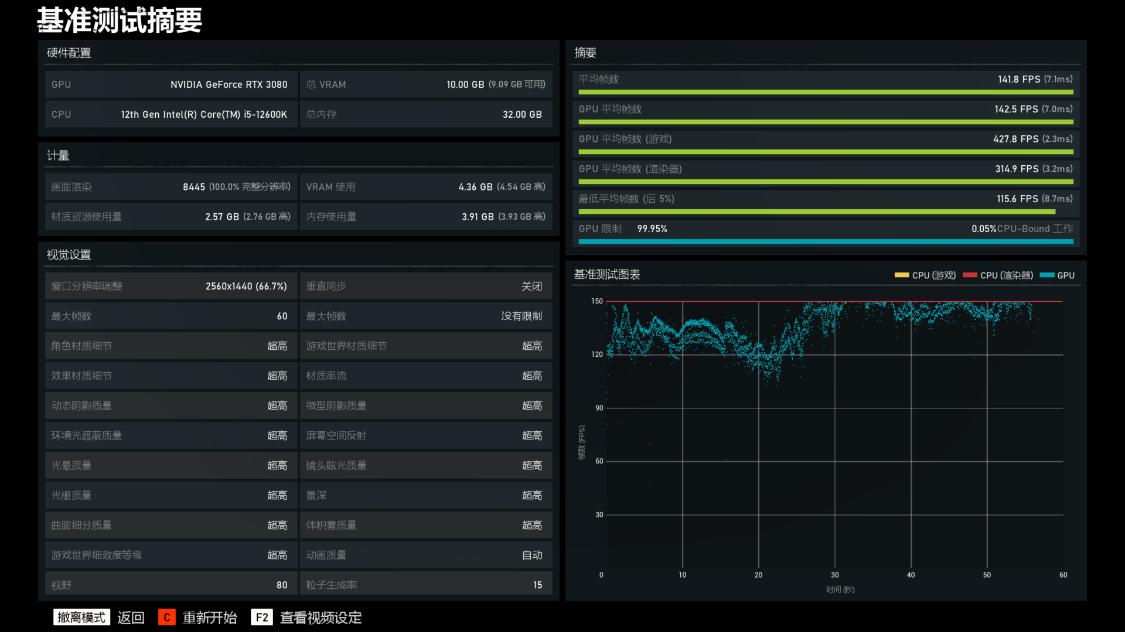 显卡价格闪崩,显卡价钱虚高不怕买家报复吗