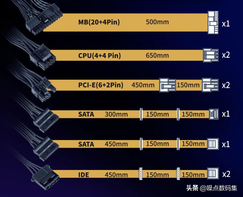 nas选择什么电脑电源,NAS用什么电源好