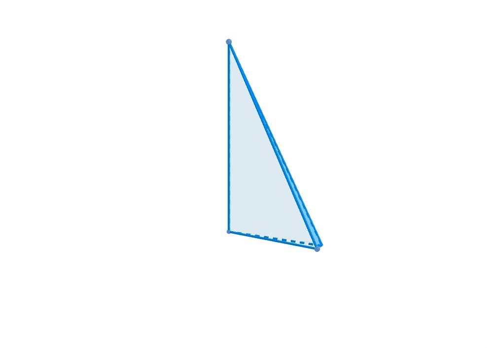 几何的渊源,几何的历史记载