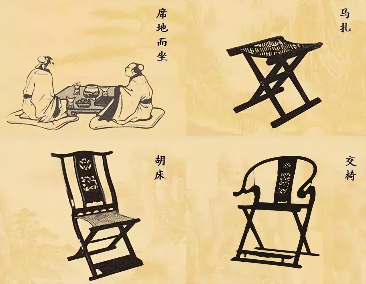 古代躺椅古画,古画之圆鼓凳