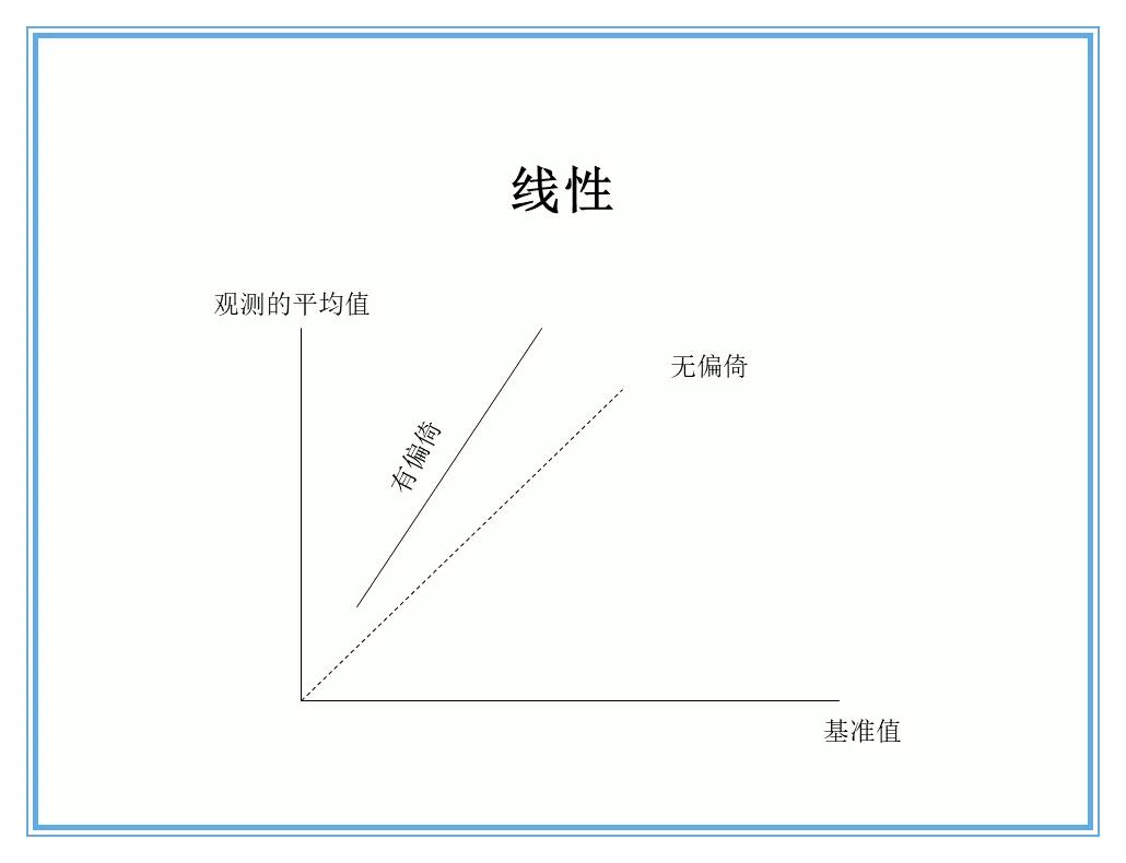 供应商质量管理258页ppt,供应商质量培训ppt