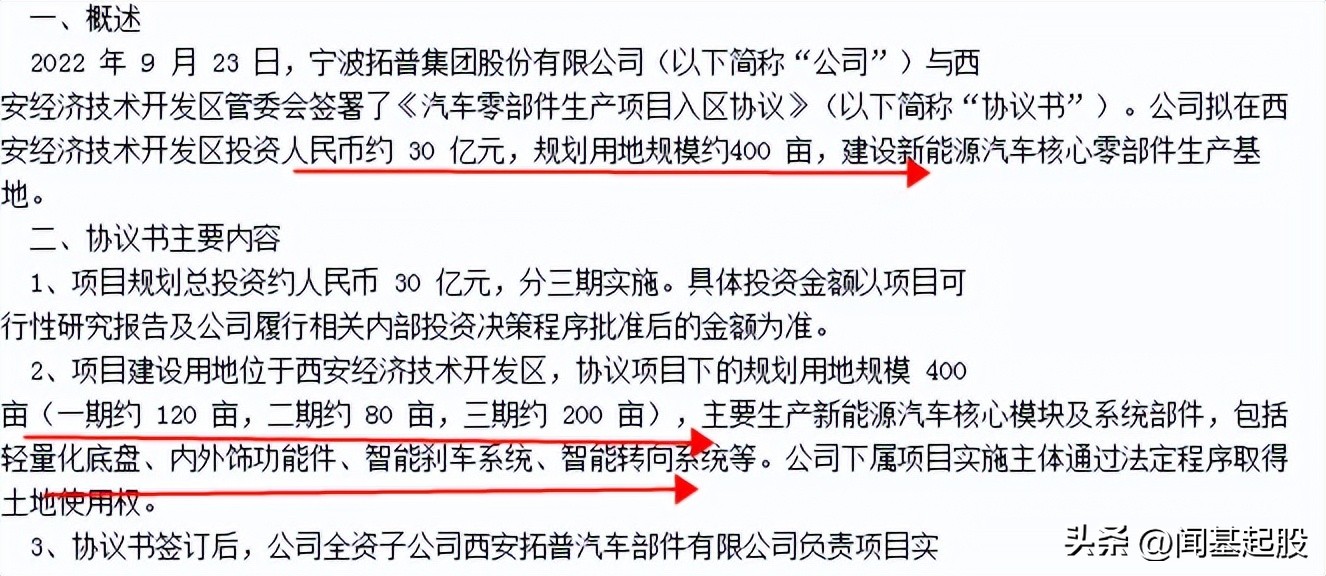 nvh行业龙头,汽车nvh行业的未来发展趋势