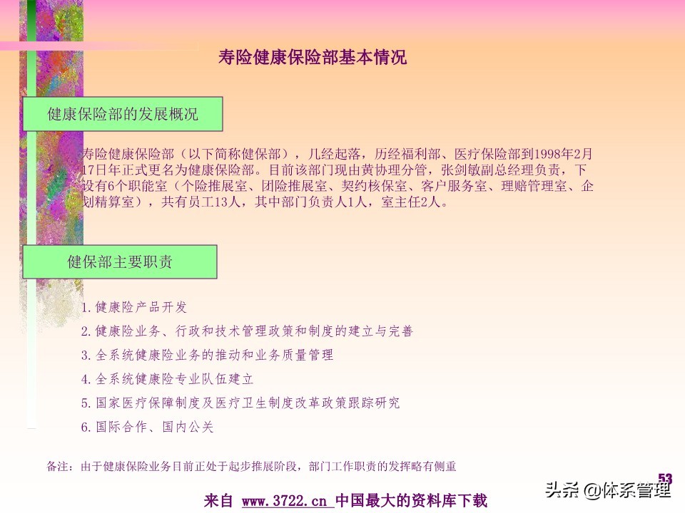 薪酬设计管理实务书籍,薪酬设计培训讲师