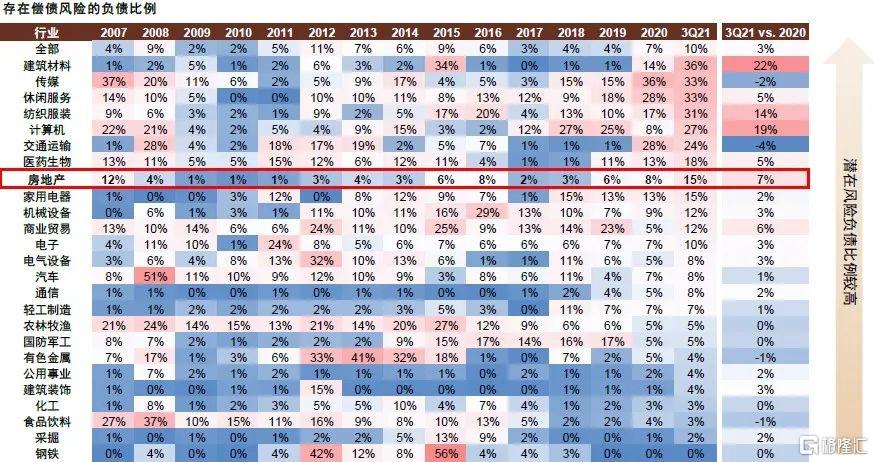 2022年银行走势,2020年银行大拐点