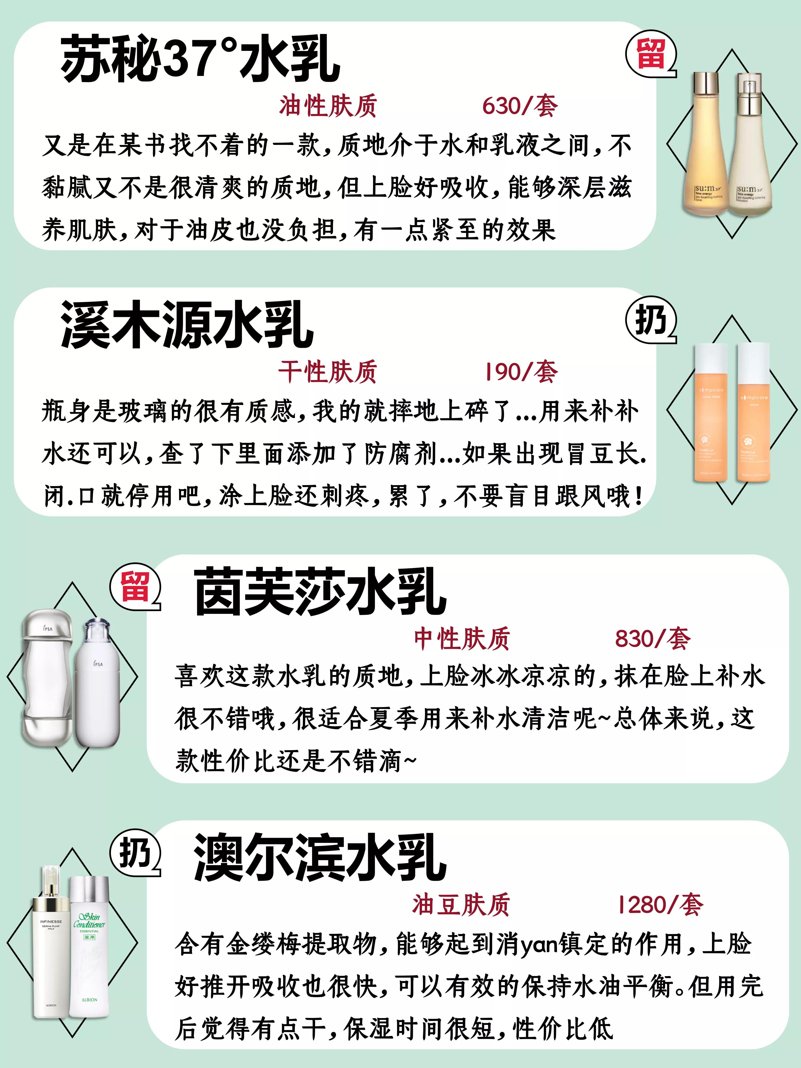 sk2神仙水护肤品排行榜,sk2水乳真的好用吗