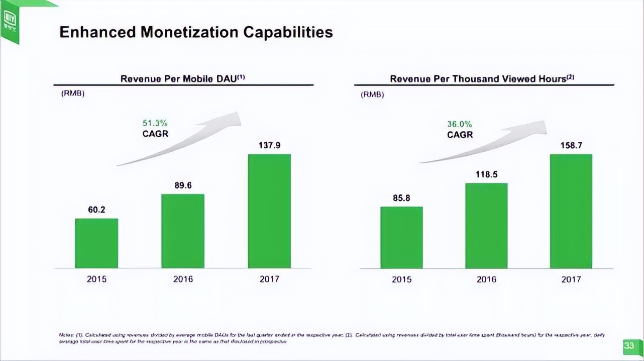 案例展示动画ppt,案例展示ppt制作