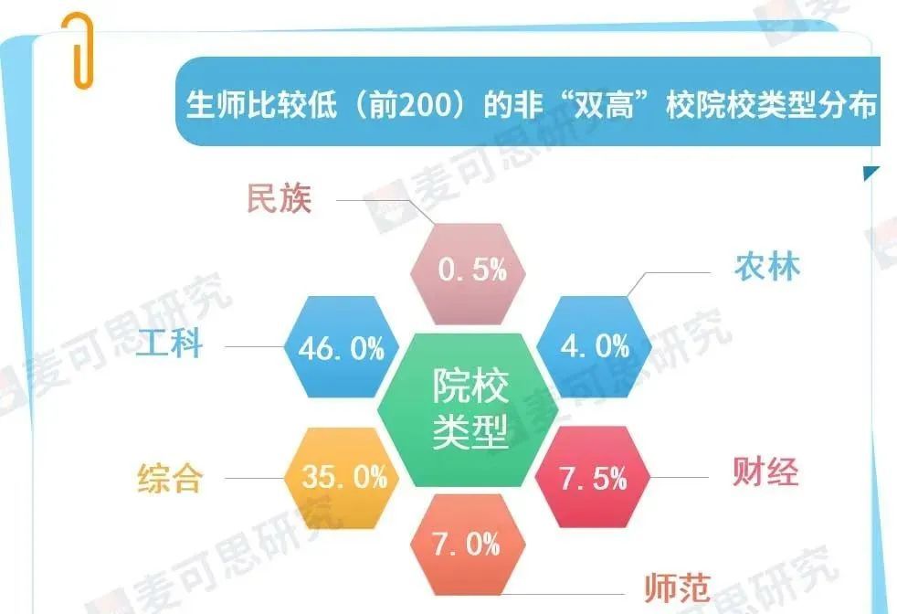 深职第一高职排名,深职院为什么是最强专科