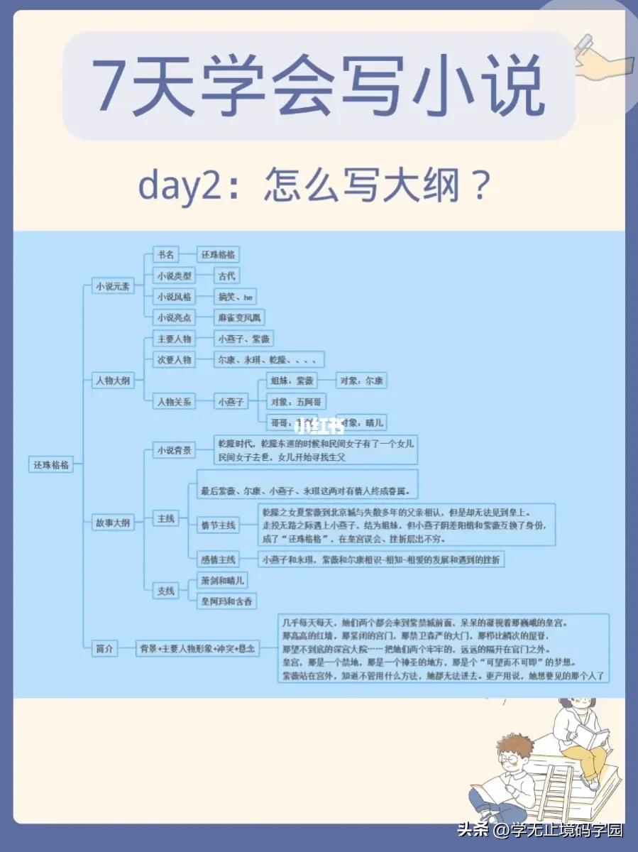 7天学会动笔写小说,90天学会写小说