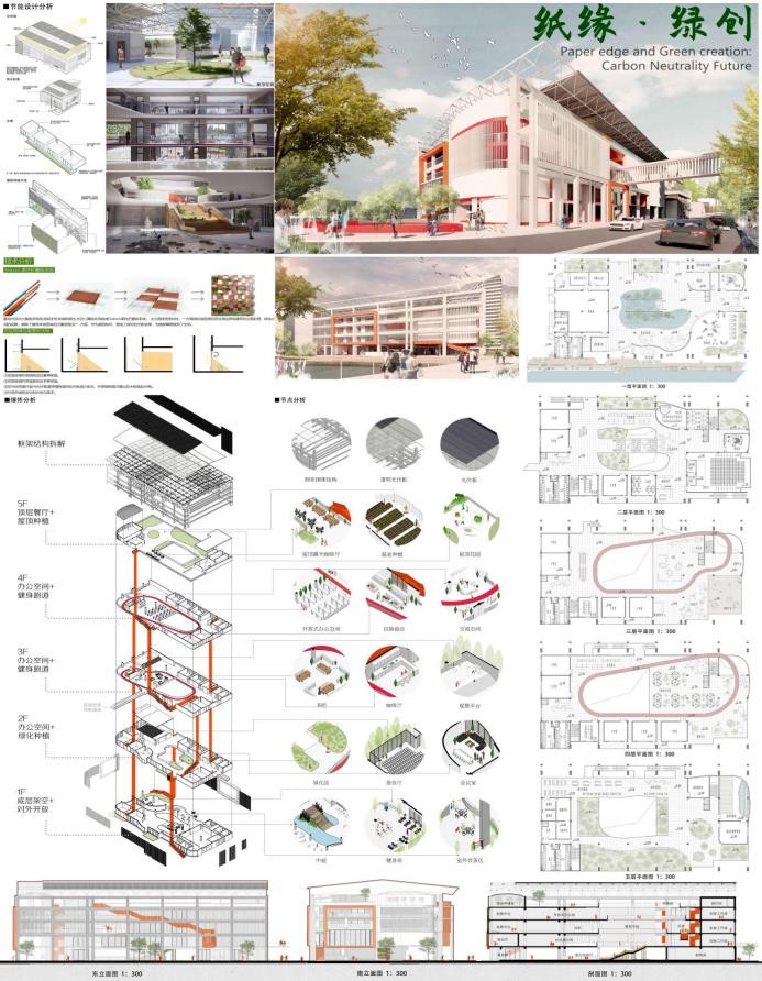 获奖率0.49%!这一大赛中,广东工业大学本科生团队斩获金奖,全国仅4项!