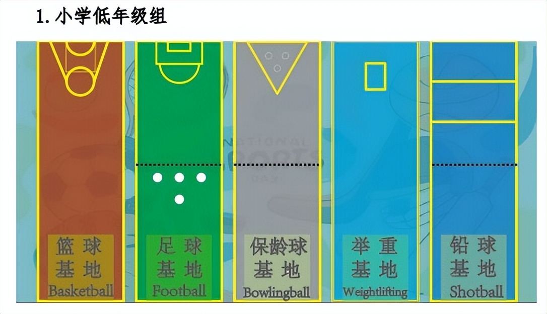 中小学信息技术创新与实践大赛,全国中小学创新与实践大赛