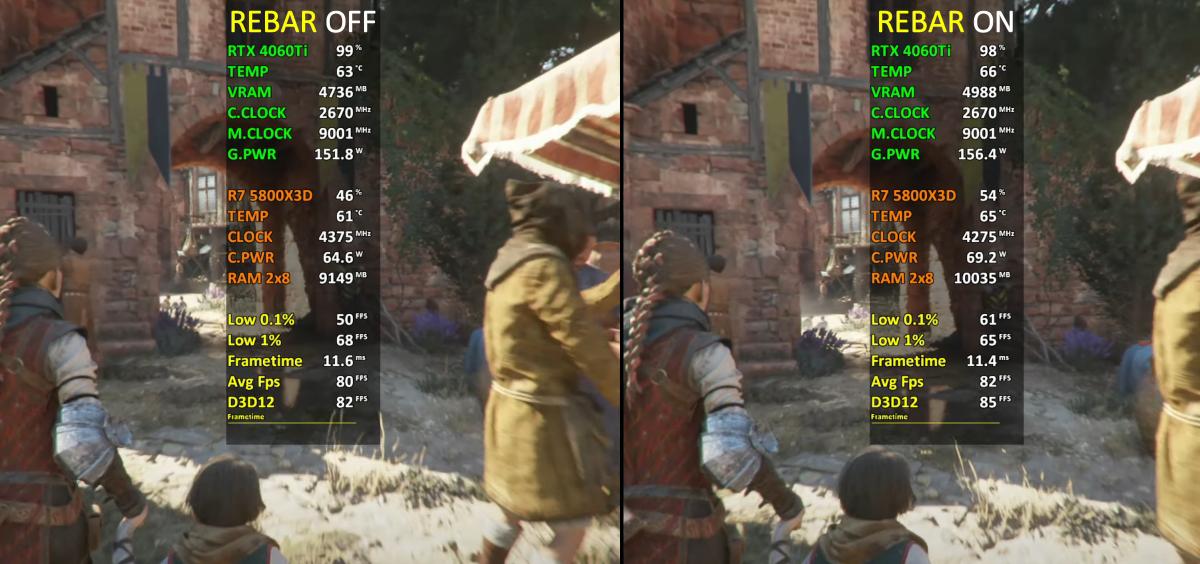 rtx4060图形增强有需要开启吗,rtx4060怎么最大释放显卡性能