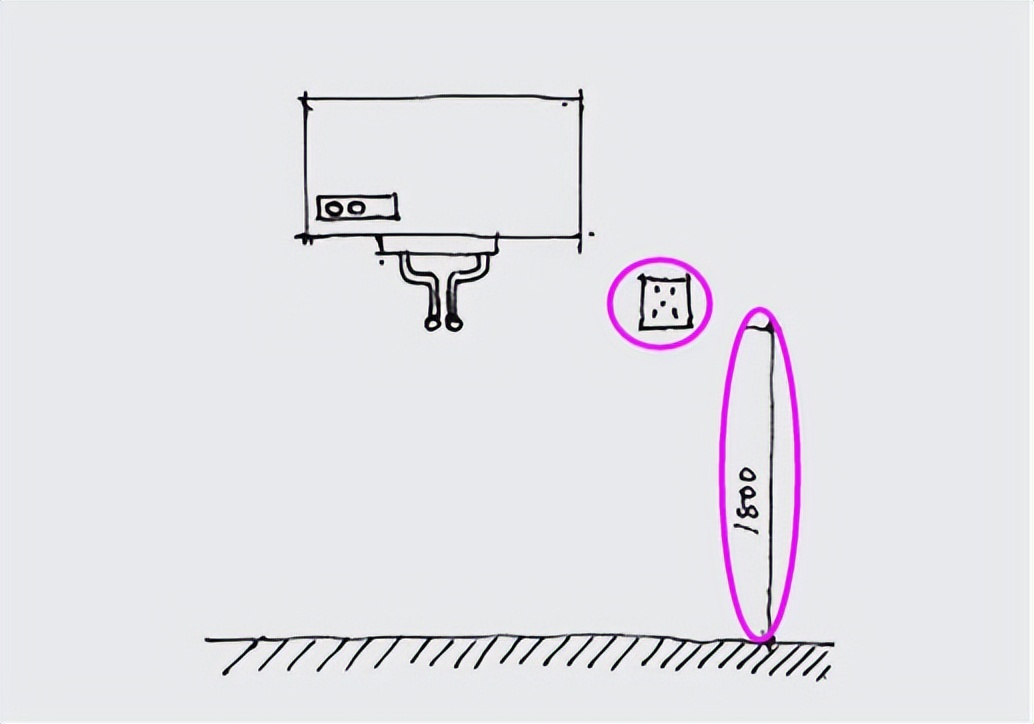 水电定位时开关插座合理布局图,最实用全屋开关插座布局图