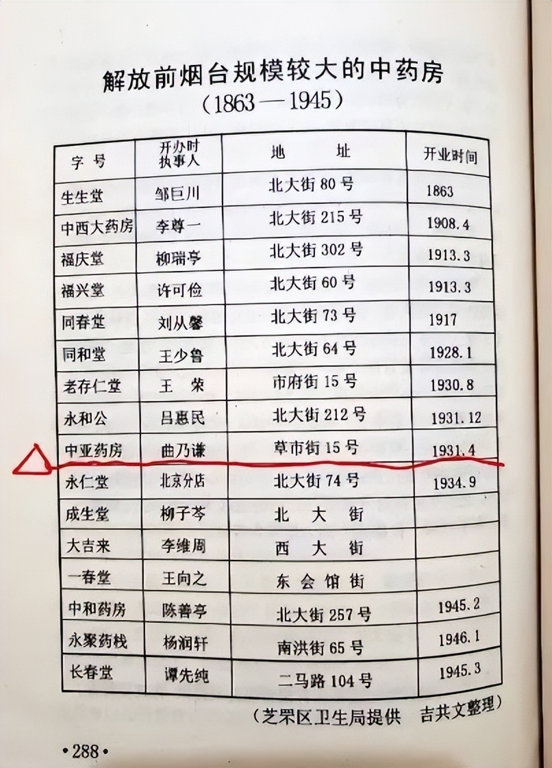 中亚至宝新闻,中亚至宝怎么样