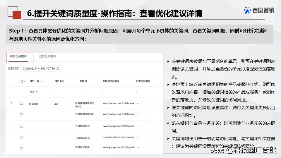 百度搜索推广优化中心产品介绍