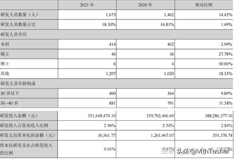 立中合金和立中集团,立中集团和立中领航