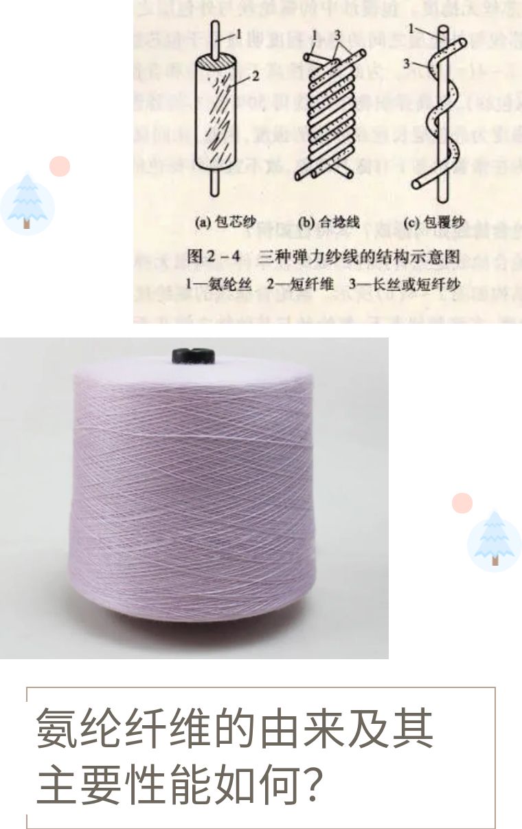 面料氨纶丝失弹什么原因,纺织锦纶容易断