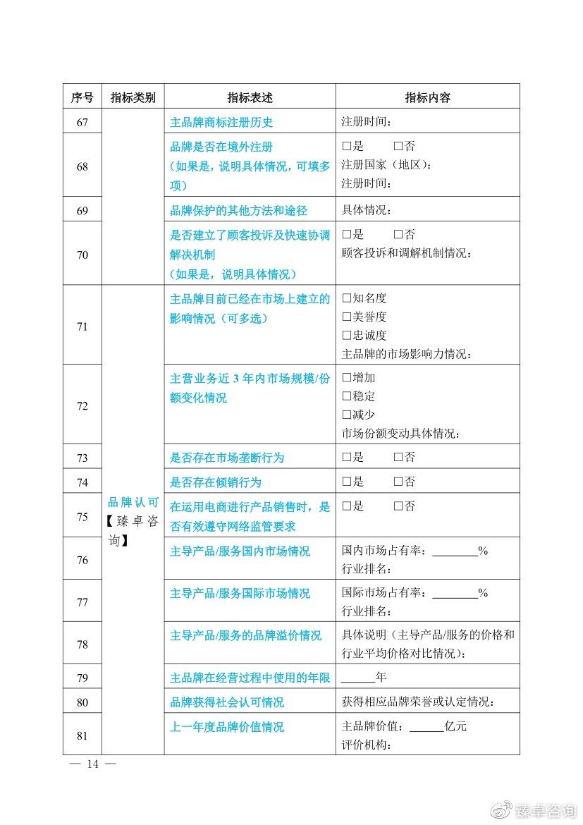 深圳市市长质量奖申报表,中国质量奖申报表填写范文