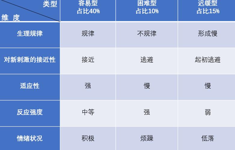 宝宝特别皮怎么教育,宝宝变笨的四种方法