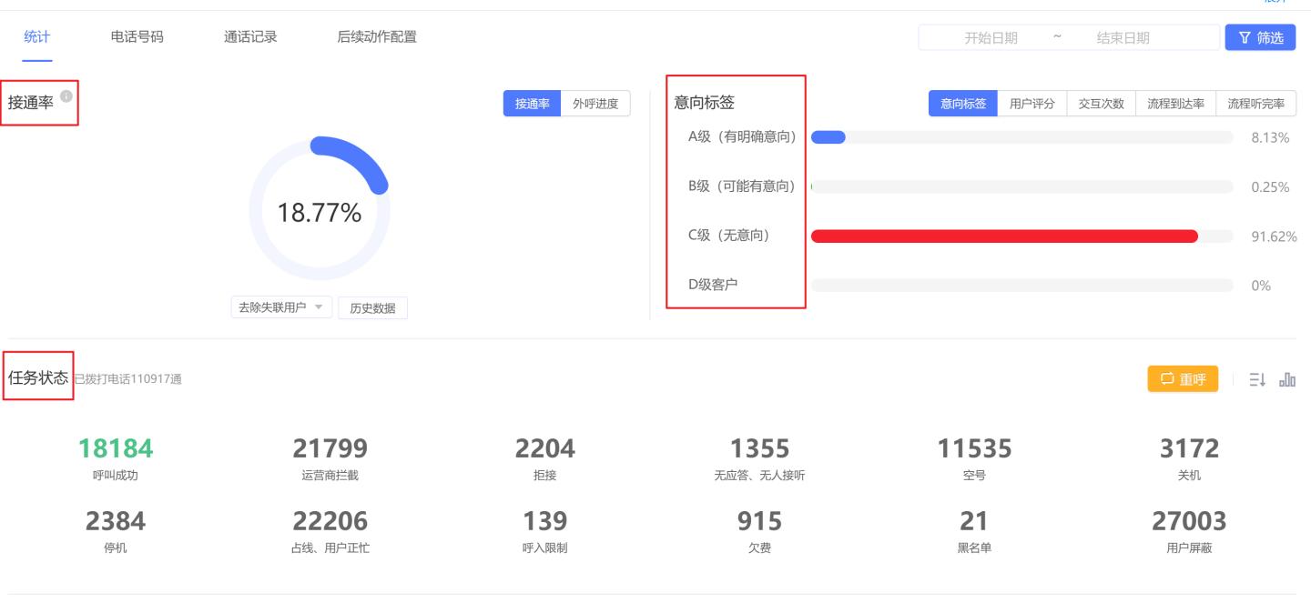 与百度深度合作ai机器人的公司,对标chat4.0的国产软件