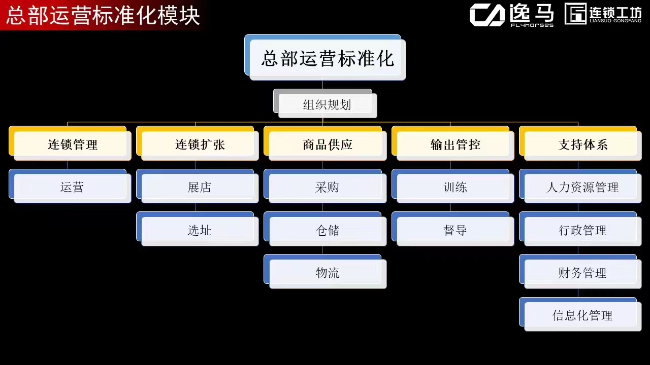 成都三顾冒菜麻辣烫加盟多久回本,四川三顾冒菜加盟地址查询