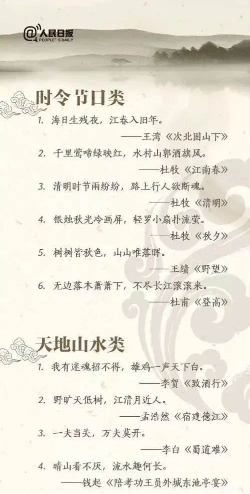 人民日报推荐100句经典古诗句,古诗词中的100个千古名句