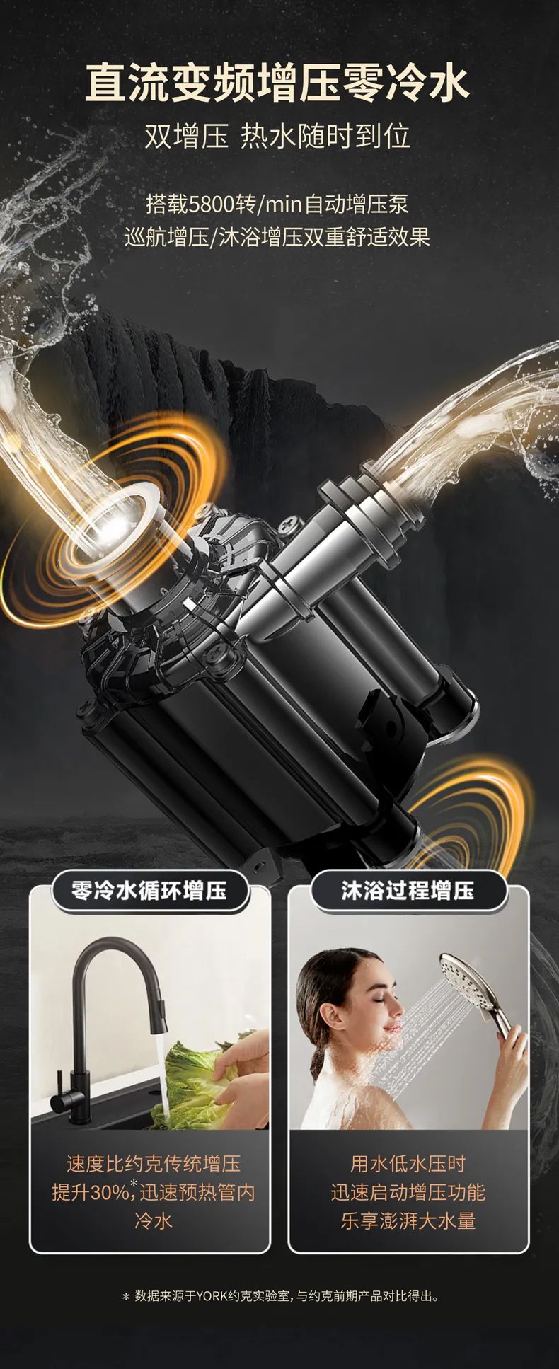 可以靠颜值，非要凭实力，约克星辉系列燃气热水器成家装首选