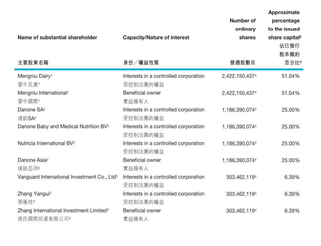 雅士利上市消息,雅士利股价