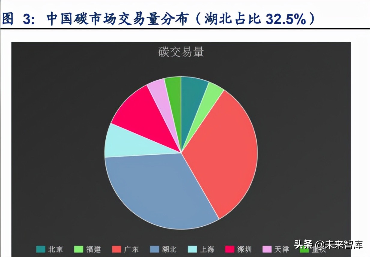 金属材料创新发展,金属新材料的产业链分析