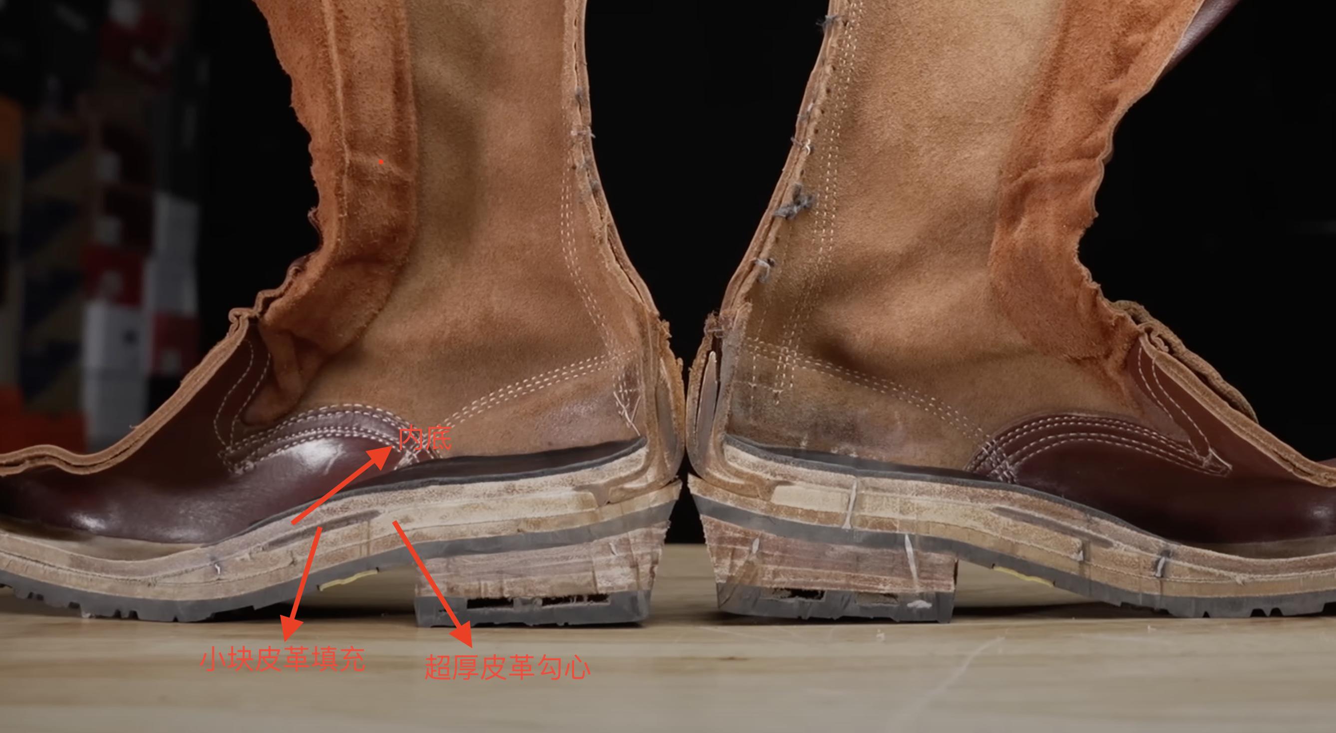 【建议收藏】图文并茂的鞋靴领域术语字典！