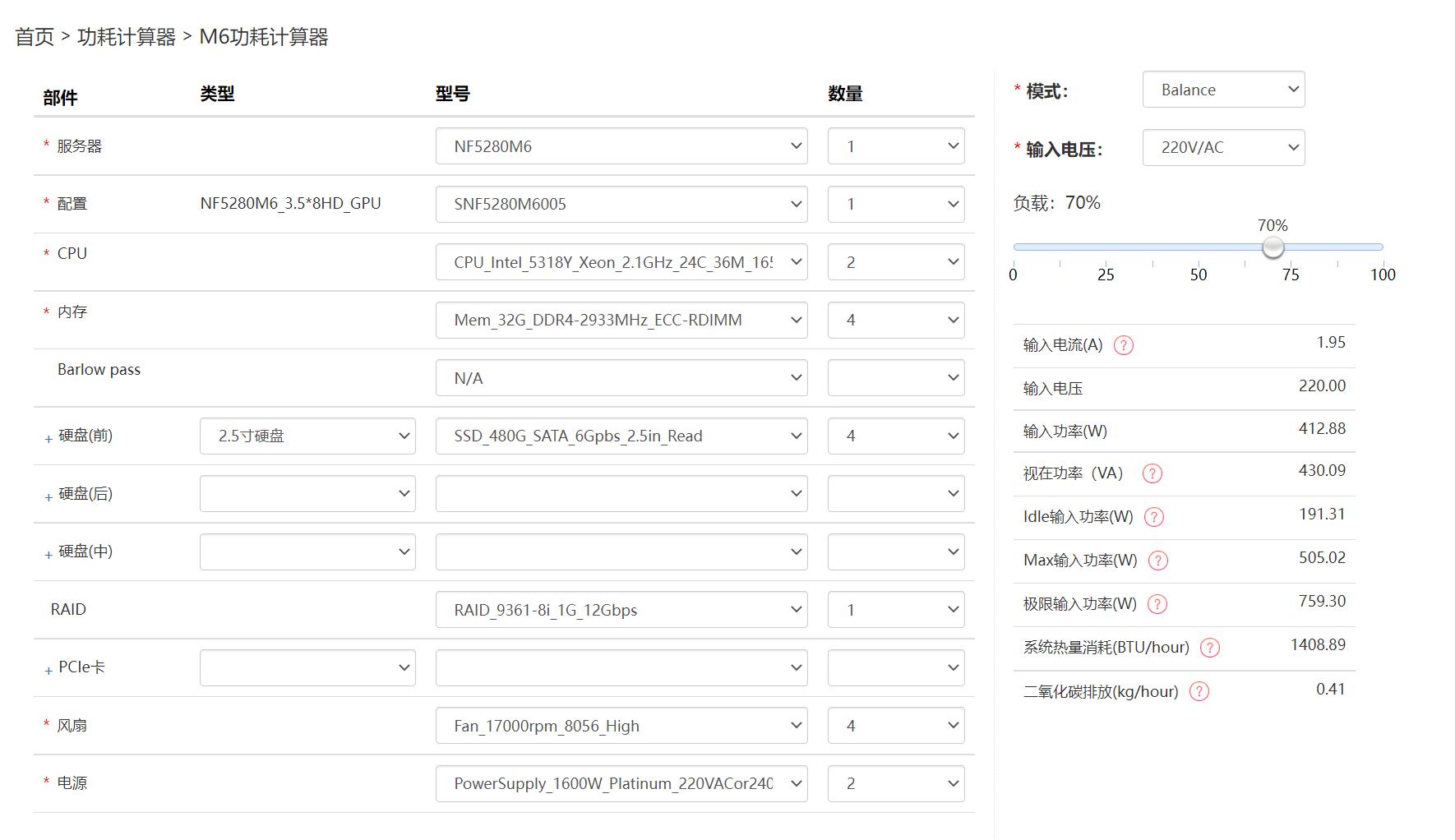 服务器功耗测试,服务器功耗管理