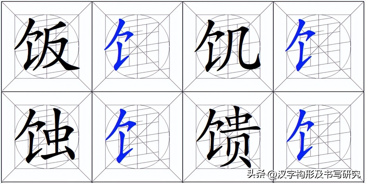 汉字偏旁部首书写规范,偏旁字书写规范