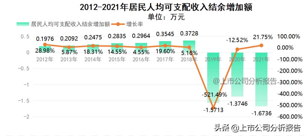 金戈铁马招财进宝,中国平安投资价值分析报告