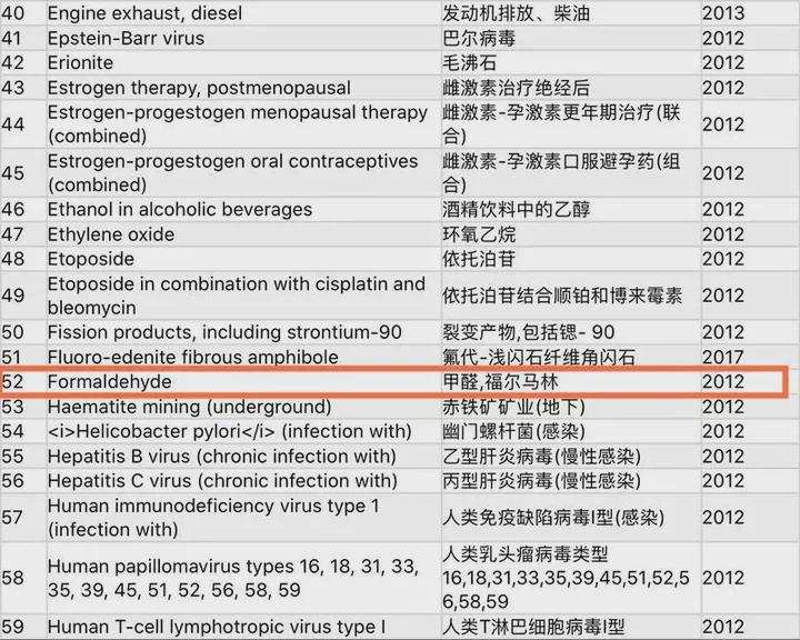 洗洁精洗碗筷有残留会致癌吗,洗洁精残留真的有毒且致癌吗