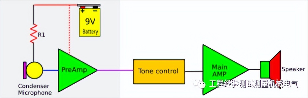 电源功率放大器电路原理,功率放大器的工作原理