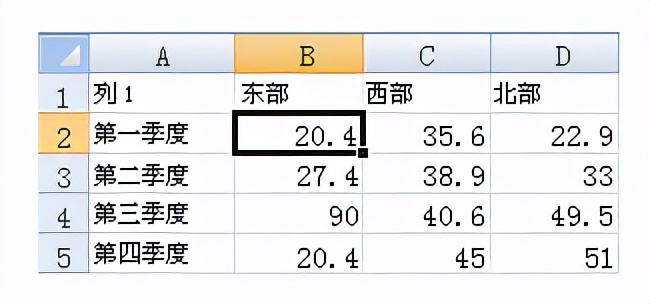 office办公软件ppt制作教程,officeppt如何创建演示文稿