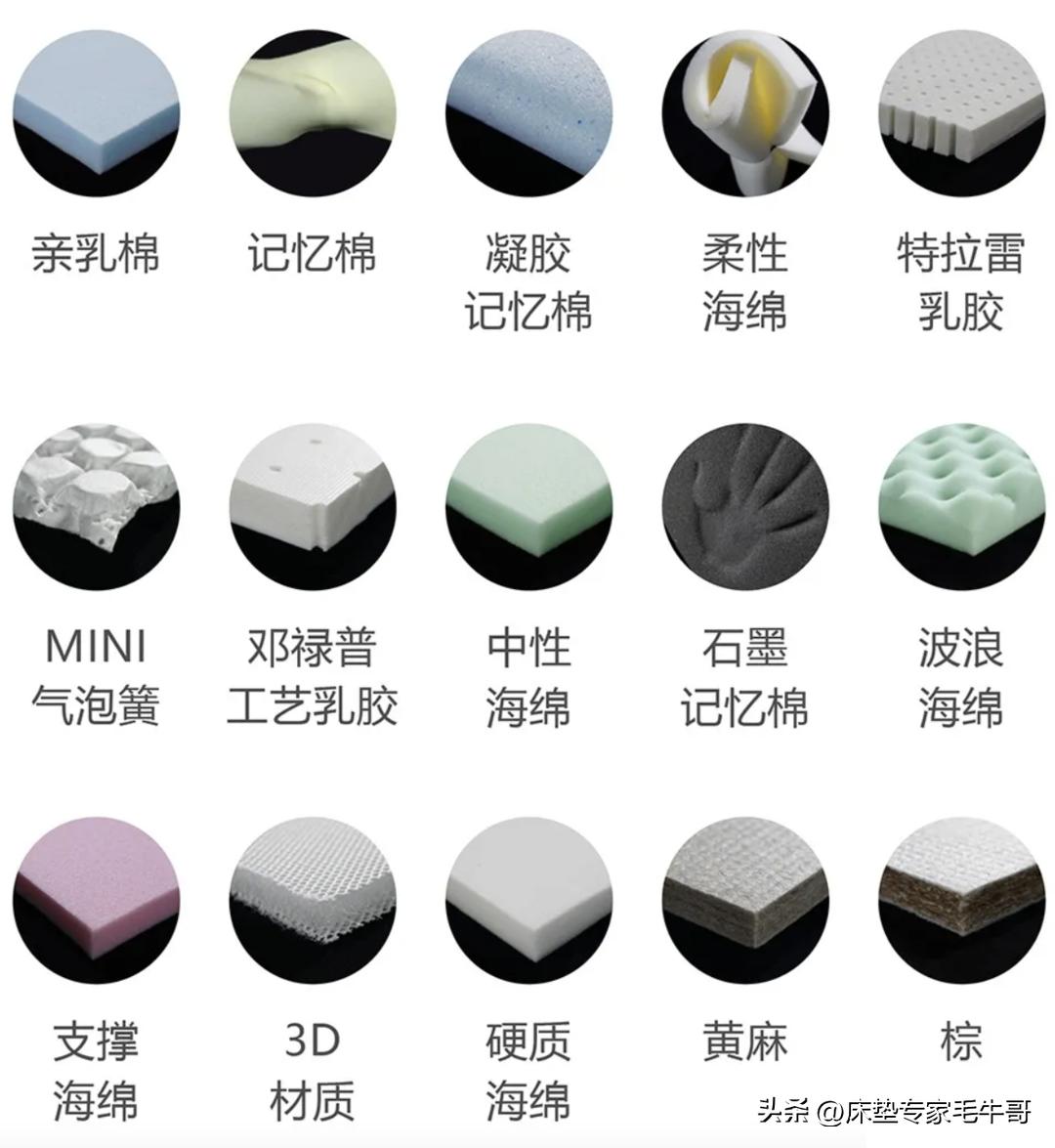 买床垫需要注意些什么,买床垫的五大常识