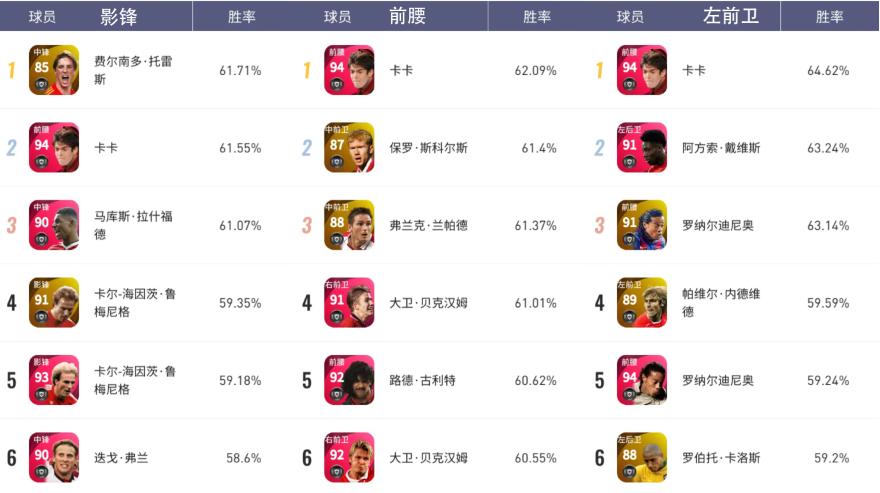 实况足球次世代引擎,实况足球新版本传奇时刻