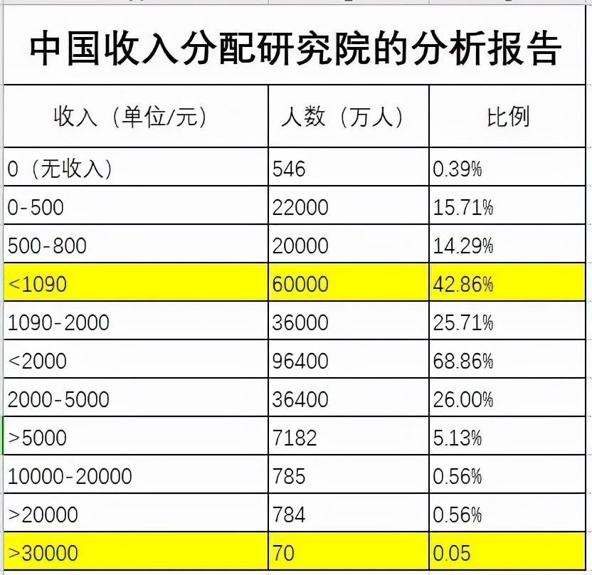 缅甸的工作骗局曝光,缅甸劳务都是骗局吗