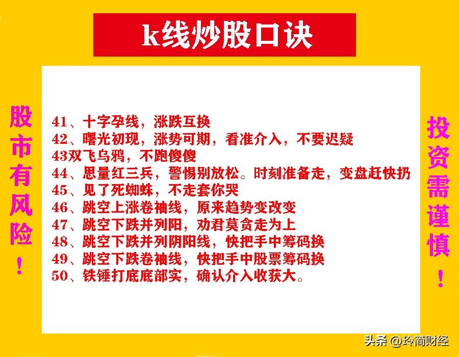 炒股长线操作技巧,炒股操作技巧