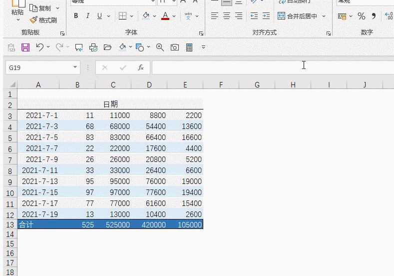 ctrl和alt键有什么区别,ctrlalta组合键