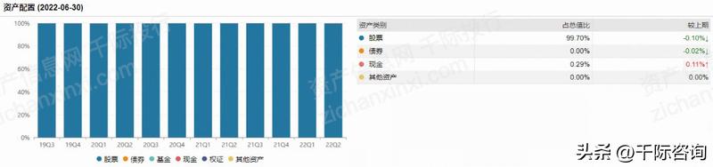 2024年恒生科技指数未来走势分析,恒生科技指数最新研报