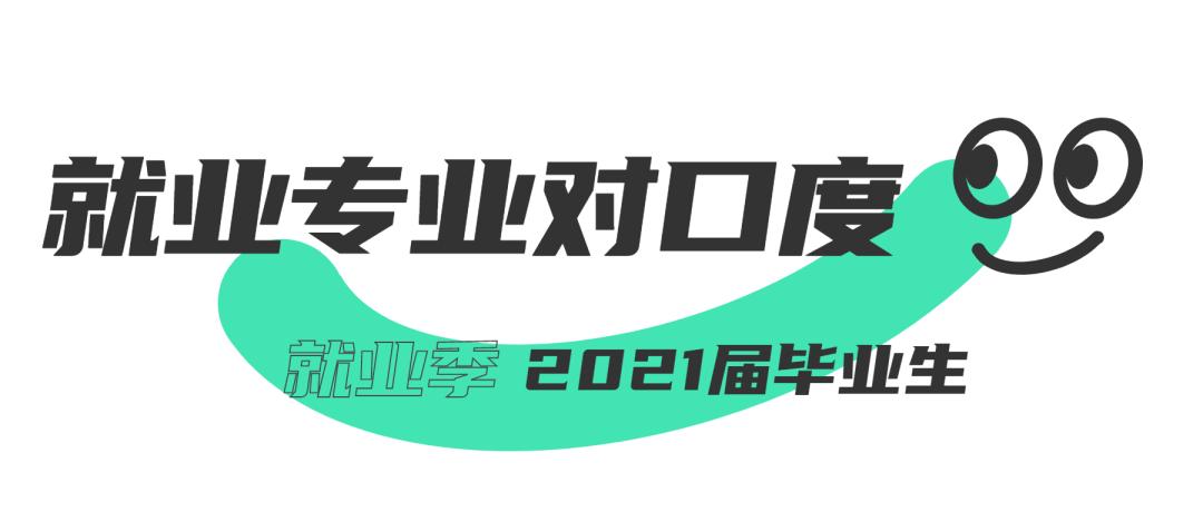 四川示范性高职院校和优势专业,四川就业率最高的职业技术学院
