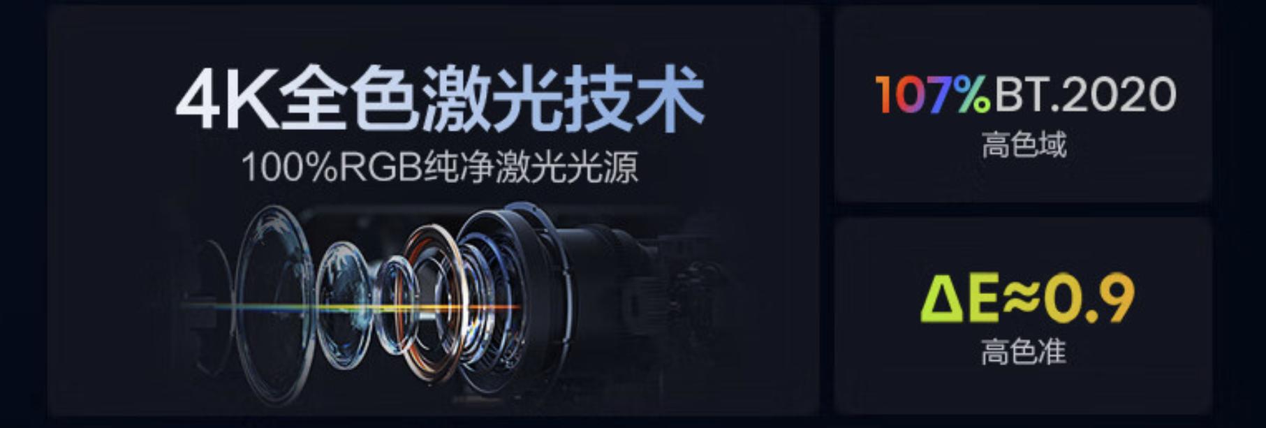 3000元当贝极米投影仪哪个好,五千元级别当贝和极米投影仪测评